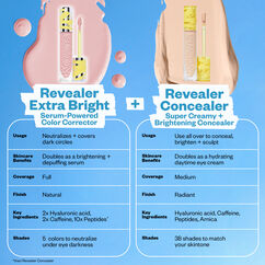 Revealer Extra Bright Serum Powered Color Corrector, SUPERNATURAL , large, image9