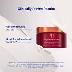 The Geranium Rose Body Cream, , large, image5