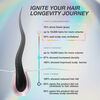 Future IQ&trade; Biomimetic Hair Longevity Serum, , large, image10