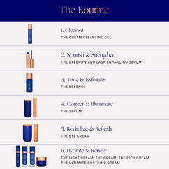 The Eye Cream, , large, image11