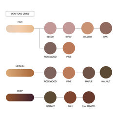 Sculpting Stick, MAHOGANY , large, image5