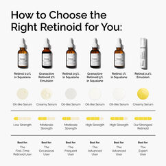 Granactive Retinoid 2% Emulsion, , large, image9