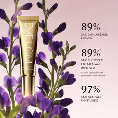 Time Retreat Smoothing Eye Complex+ Peptide Infusion, , large, image5