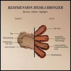 ReDimension Hydra Bronzer Refill, MALIBU MUSE, large, image6