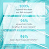 The Cult Classic Purifying Face Cleanser, , large, image9