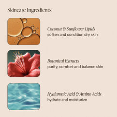 Coral Coast Body Wash, , large, image6