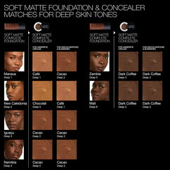 Soft Matte Complete Concealer, CAFÉ, large, image8