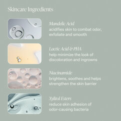 Coral Coast Deodorant, , large, image5