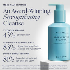 Regenerative Shampoo, , large, image5