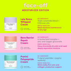 Lala Retro Cream Refill, , large, image8