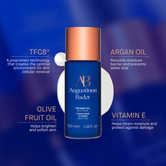 The Body Oil, , large, image6