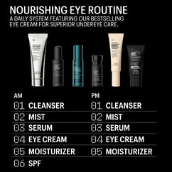 Peptides & Omega Eye Cream, , large, image7