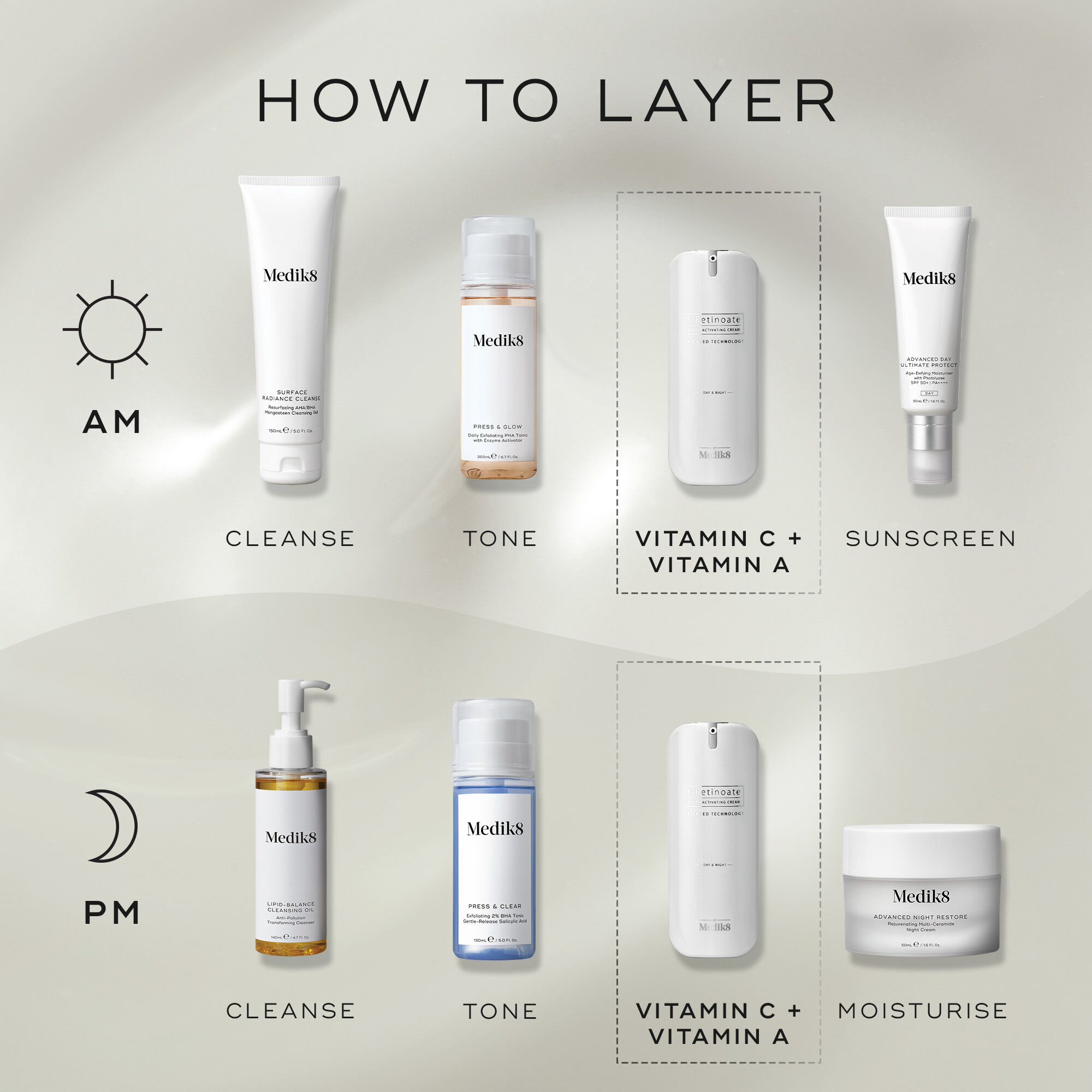 Medik8 DAY&NIGHTセット Medik8 R-Retinoate Day & Night | Space NK