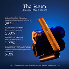 The Serum, , large, image7