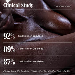 The Body Wash Eucalyptus, , large, image9