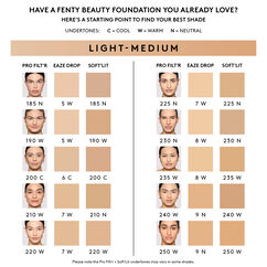 Pro Filt'r Soft Matte Longwear Foundation, 235, large, image10
