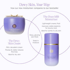 Dewy Milk Moisturiser, , large, image6