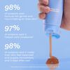 Soothing Tea Cleansing Gel, , large, image4