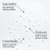 Deep Sleep Pillow Spray, , large, image5