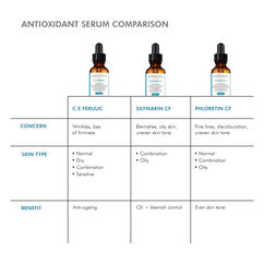 Silymarin CF, , large, image8