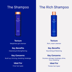 The Shampoo, , large, image8