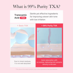Txa Niacinamide Capsule Cream, , large, image9