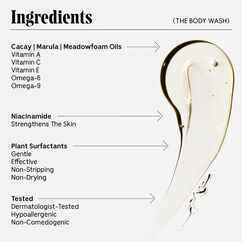 The Body Wash Eucalyptus, , large, image6