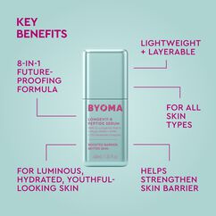 Longevit-8 Peptide Serum, , large, image3