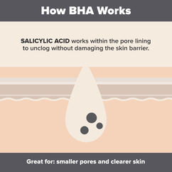 Skin Perfecting 2% BHA Liquid Exfoliant, , large, image10