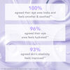 Eye Recharge + Replenish Pro-Ferm™ Overnight Complex, , large, image10