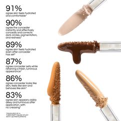 Seamless Skin Luminist Concealer, 21, large, image5