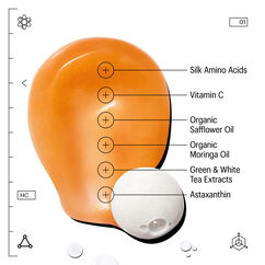 Nettoyant hydratant Molecular Silk Amino, , large, image4