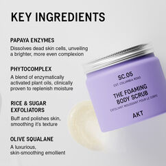 Foaming Body Scrub SC.05 Columbia Road, , large, image5