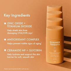 ShadeDrops Broad Spectrum SPF50 Mineral Milk Sunscreen, , large, image9