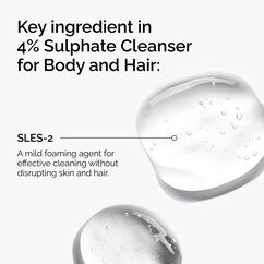 Sulphate 4% Cleanser for Body and Hair, , large, image5