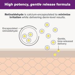 Clinical Pro Retinaldehyde Dual-Retinoid Treatment, , large, image8