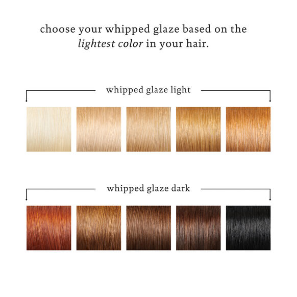 Color Care Discovery Kit Ban Brassiness, , large, image5