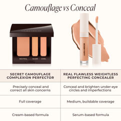 Secret Camouflage Complexion Perfector, 01, large, image9