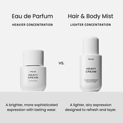 Heavy Cream Eau de Parfum, , large, image7