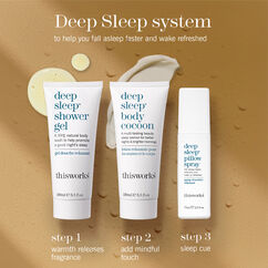Dream To Sleep Set, , large, image3