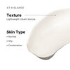 Daily Moisture, , large, image4