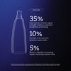 Hustle Moodmist, , large, image4