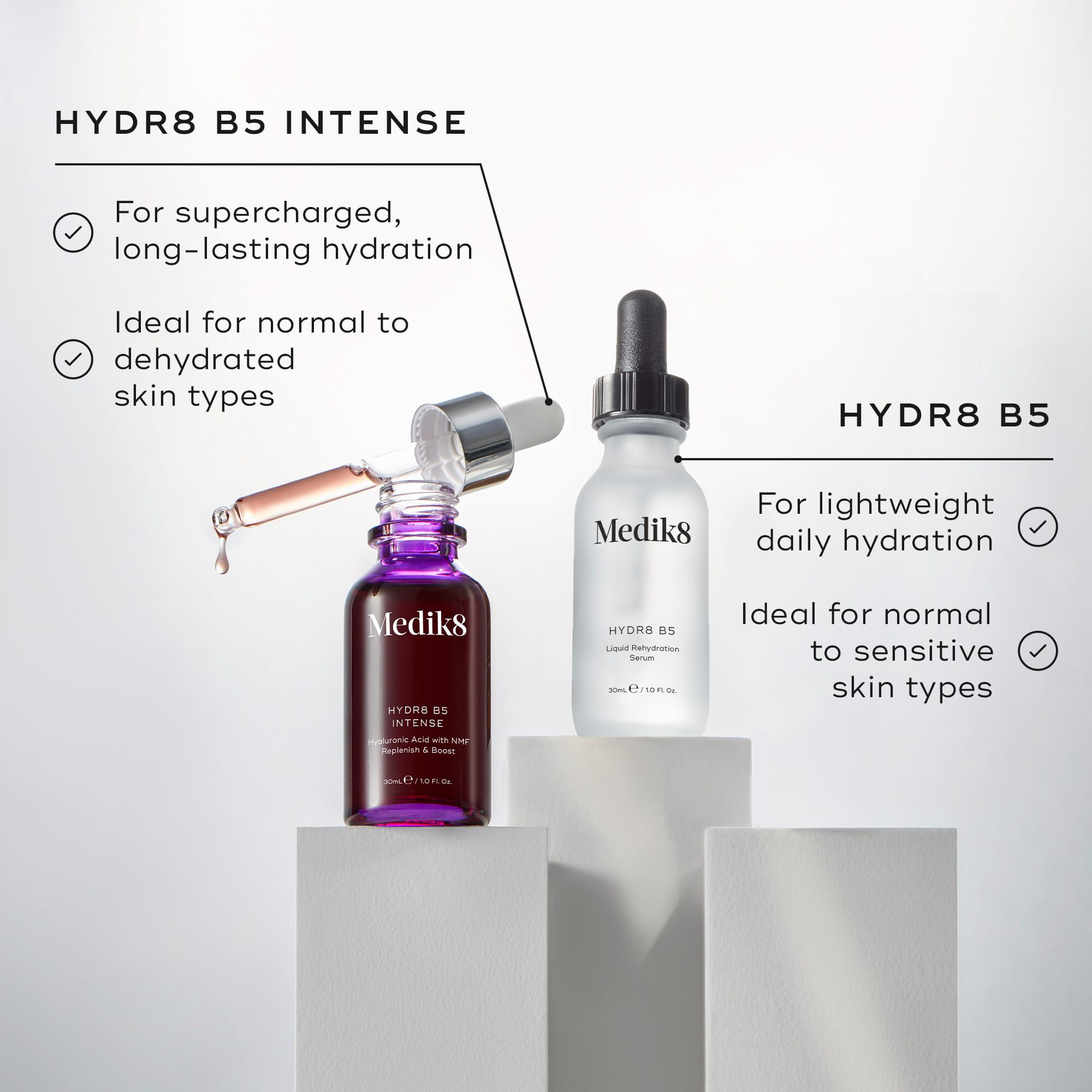 Medik8 Hydr8 B5 Intense | Space NK