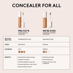 We're Even Hydrating Longwear Concealer, 185C, large, image10