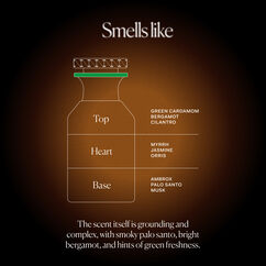 Functional Fragrance, , large, image4