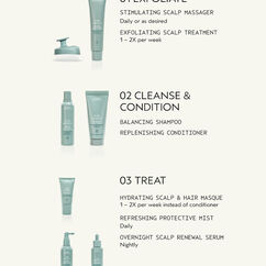 Scalp Solutions Intensive Hair Mask, , large, image6