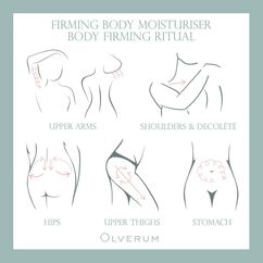 Firming Body Moisturiser, , large, image4