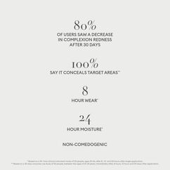 Softlight Luminous Hydrating Concealer, LX 170, large, image6