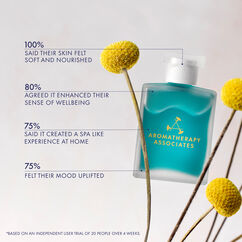 Calm Confidence Bath & Shower Oil, , large, image5