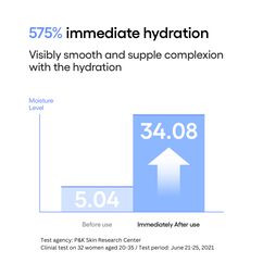 Water Bank Hyaluronic Serum, , large, image5